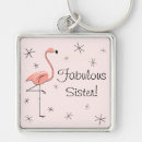 Recherche de atomiques porteclés Rétro