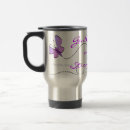 Recherche de fibromyalgie tasses Douleur