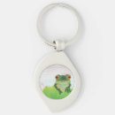 Recherche de grenouille drôle porteclés Frogance