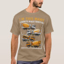 Recherche de concret tshirts Musique