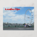 Recherche de oeil de londres posters Chapeau