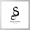 Recherche de conceptions des textes posters Logo