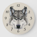 Recherche de wolf face posters Animal