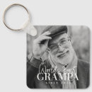 Recherche de grand père porteclés Fête des pères
