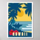 Recherche de pacifique posters Île