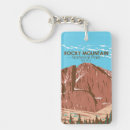 Recherche de forêt rectangulaires porteclés Voyage