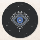 Recherche de oeil bleu dessous de verres Bonne chance