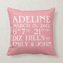 Recherche de baby shower filles coussins Bébé fille