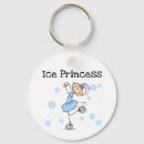 Recherche de petit prince porteclés Bébé