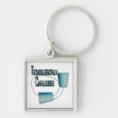 Recherche de graphisme porteclés Drôle