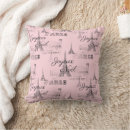 Recherche de joyeux noel coussins Vintage