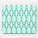 Recherche de ikat tapis souris Mignon
