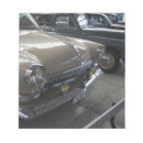 Recherche de moteur blocsnotes Voiture