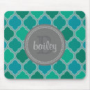 Recherche de treillis tapis souris Motif