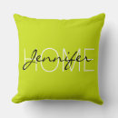 Recherche de amer Tendance