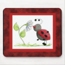 Recherche de petite coccinelle tapis souris Papillon