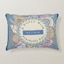 Recherche de coquillages coussins Pour enfants