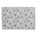 Recherche de literie Aquarelle