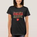 Recherche de ohio tshirts École
