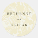 Recherche de dore autocollants Vintage