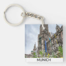 Recherche de munich porteclés Allemagne
