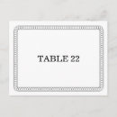 Recherche de arrondi cartes postales Géométrique