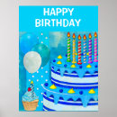 Recherche de gâteau et bougie posters Anniversaire