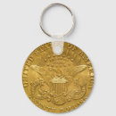 Recherche de coin porteclés Dollar