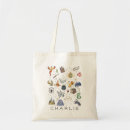 Recherche de harry potter tote bags Sorcellerie