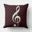 Recherche de notes musicales coussins Pour elle