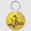 Recherche de jour de patron porteclés Boss