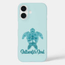 Recherche de palmer iphone coques Littoral