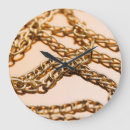 Recherche de chaîne horloges Motif