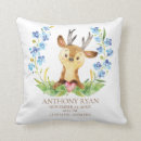 Recherche de deer chambre enfant décorations Cerf