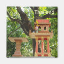 Recherche de la thaïlande maison deco Rouge