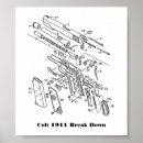 Recherche de 1911 posters Colt