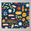 Recherche de de biologie posters Dessin