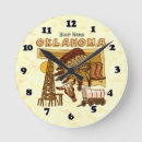 Recherche de puits de pétrole posters Oklahoma