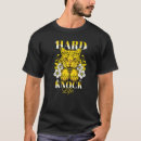 Recherche de durée de vie tshirts Pour