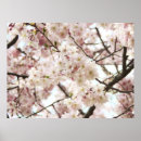 Recherche de hipsters posters Design