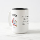 Recherche de family crest Crête de famille
