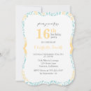 Recherche de aqua 16ans anniversaire invitations Fête