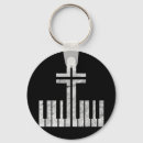 Recherche de keyboard accessoires Clavier