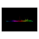 Recherche de toronto posters Ville