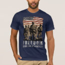 Recherche de aigle vêtements Armée