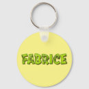 Recherche de fabriquer porteclés Nom