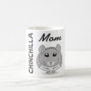 Recherche de chinchillas tasses Maman