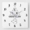 Recherche de ohm horloges Ingénierie