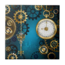 Recherche de plans carreaux Bleu