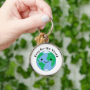 Recherche de le globe porteclés Bleu